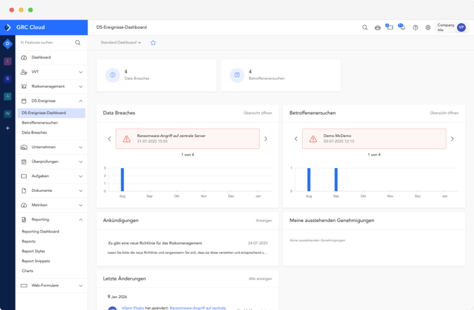 akarion-grc-cloud-data-protection_dashboard-2
