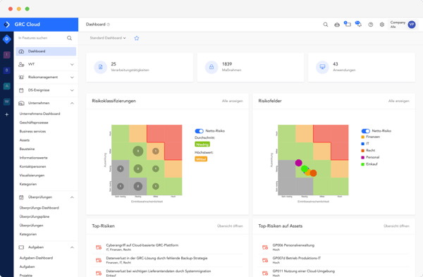 akarion-grc-cloud-data-protection_dashboard-3