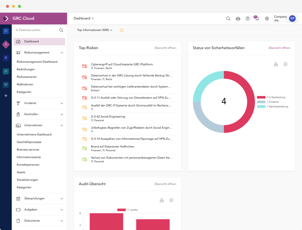 akarion-grc-cloud-is-dashboard