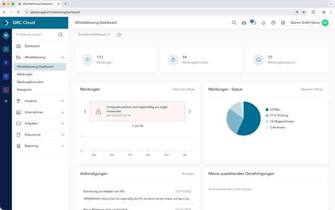 akarion-grc-cloud-whistleblowing_dashboard