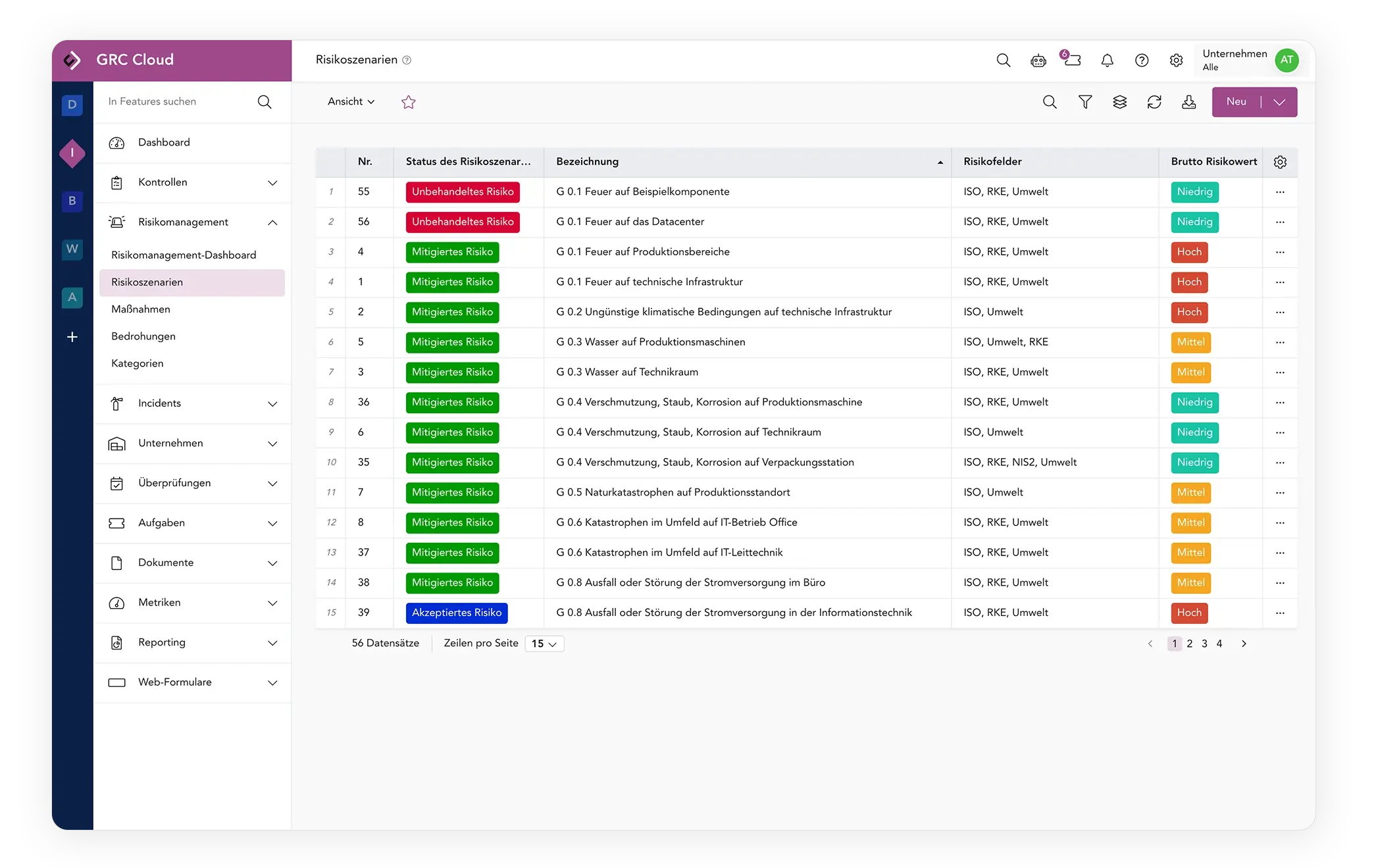 Informationssicherheitsmodul - Asset- & Risikomanagement_V2