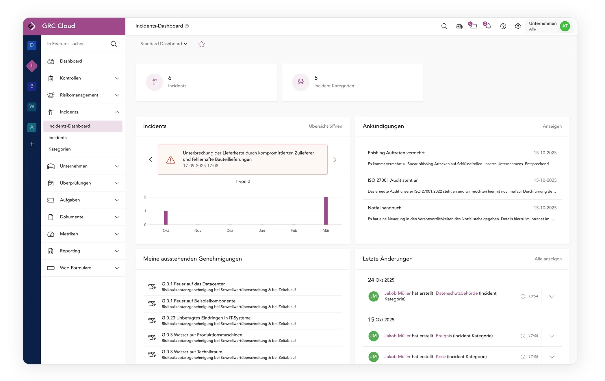 Informationssicherheitsmodul - Incident-Management_V2-1
