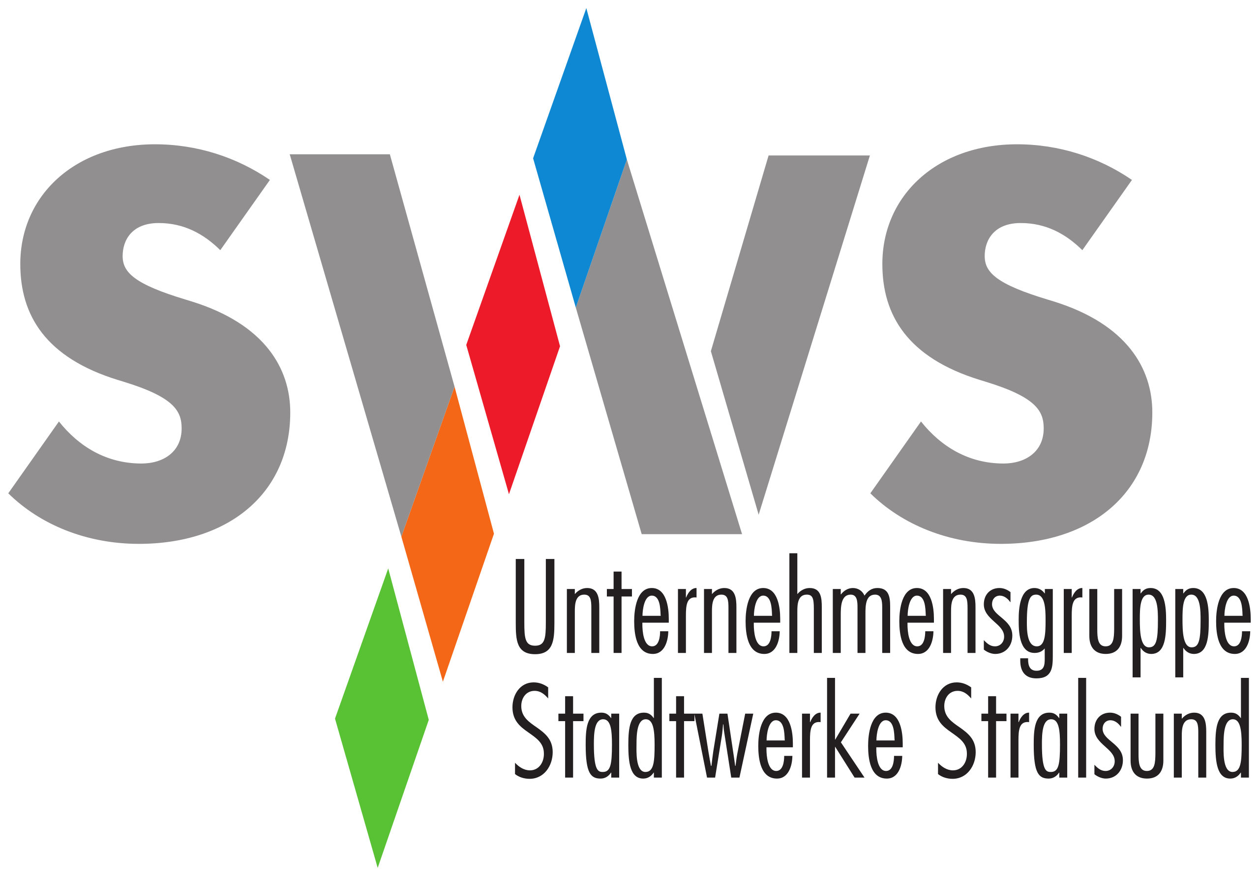 Stadtwerke Stralsund (SWS)