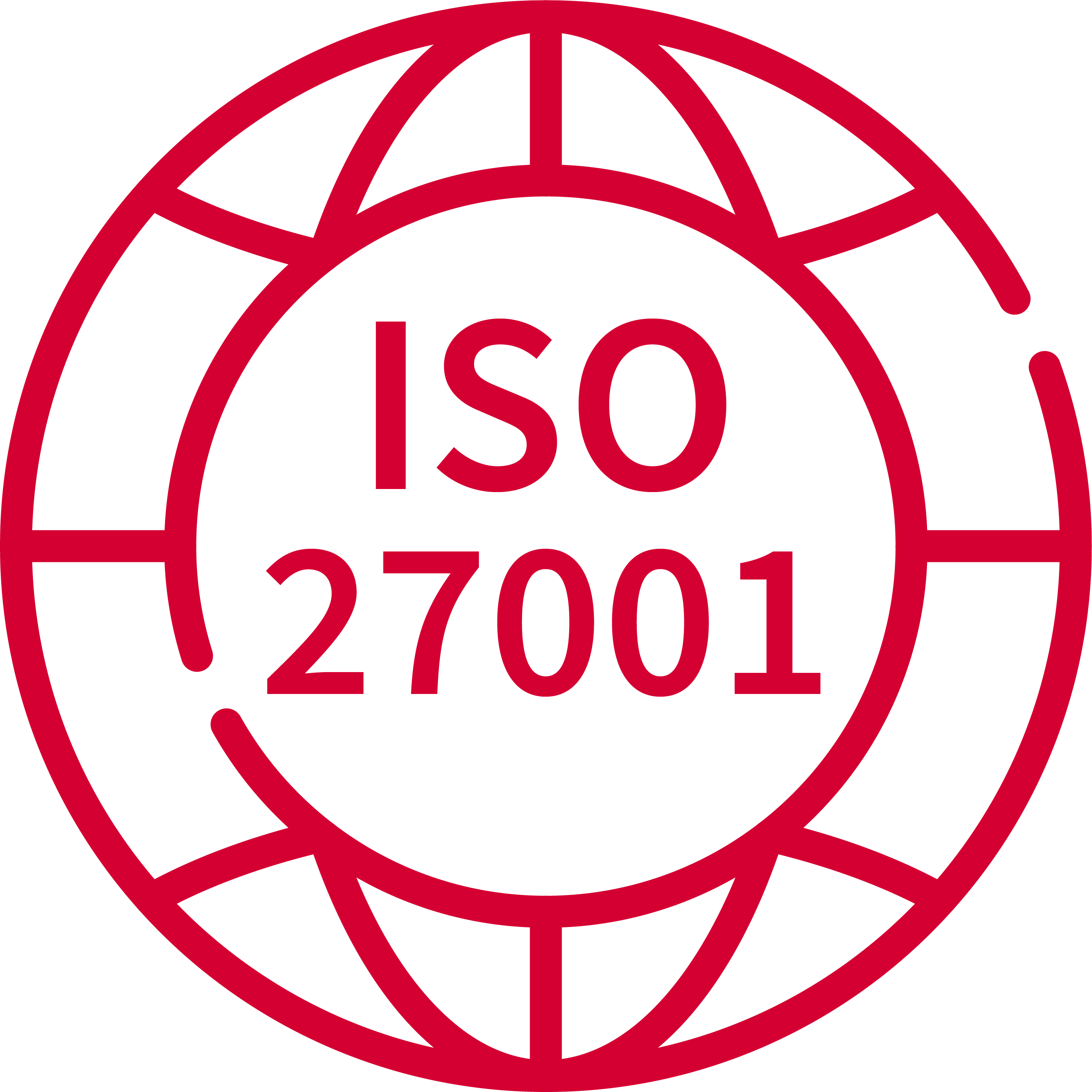 iso-27001